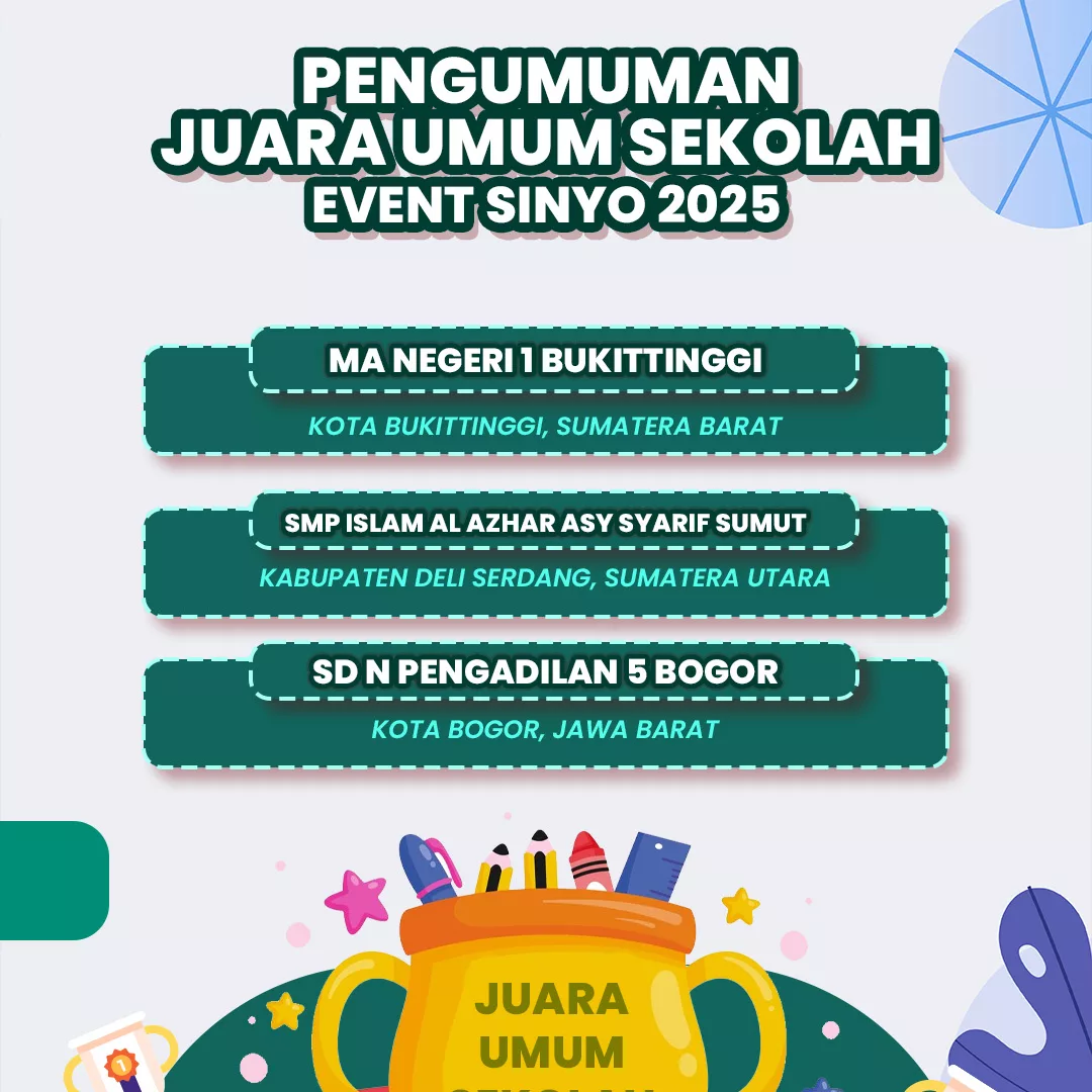 Pengumuman Pesta Olimpiade Sains Siswa, Ini Daftar Pemenang POINS 2024