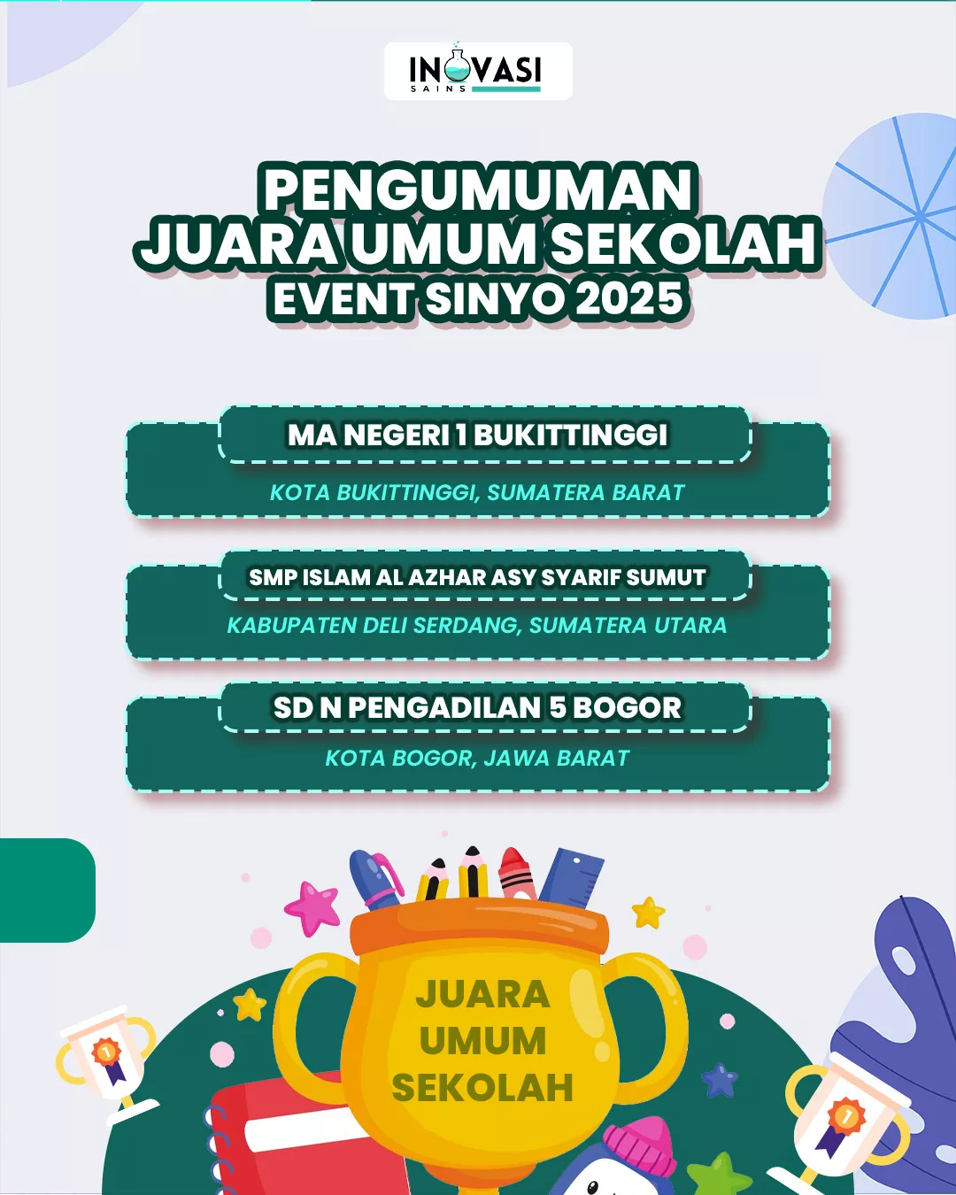 Pengumuman Pemenang Students Innovation New Year Olympiad (SINYO) 2025